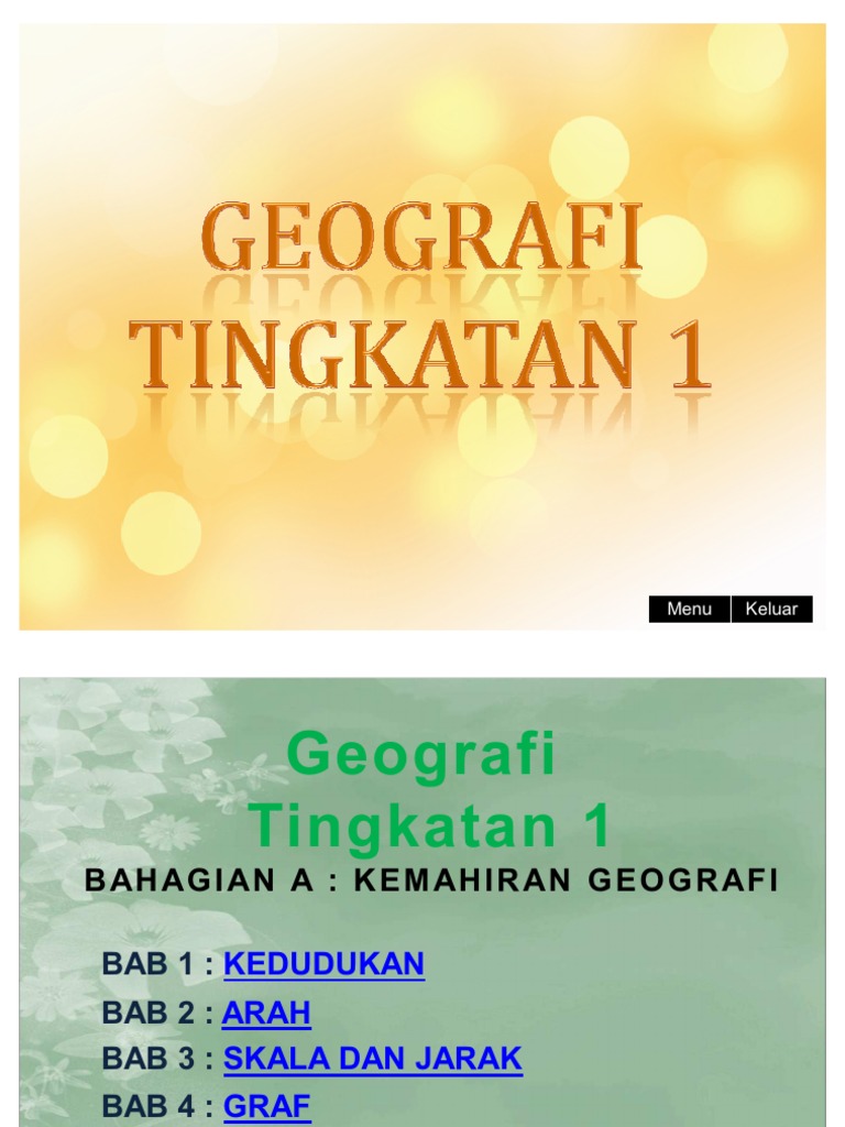Geografi Tingkatan 1 (Bab 17)