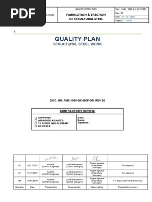 Quality Plan