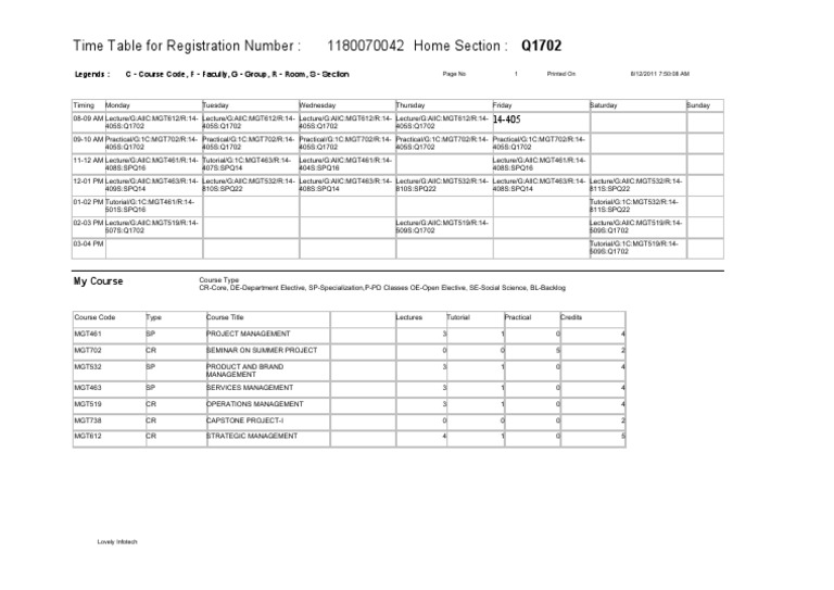 RPT Timetable Student | PDF | Science & Mathematics | Computers