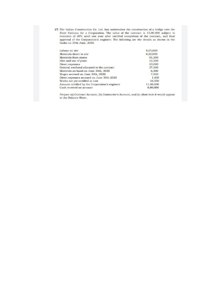 Aero 101 | PDF
