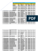 Disqualified Directors Ahmedabad Search Able 12092017