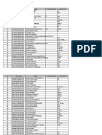 Data Utama: NO Nip - Baru Nama Gelar - Depan Gelar - BLK