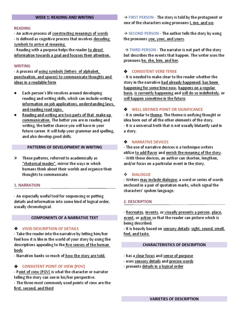 R&W (Notes) | PDF | Narration | Essays