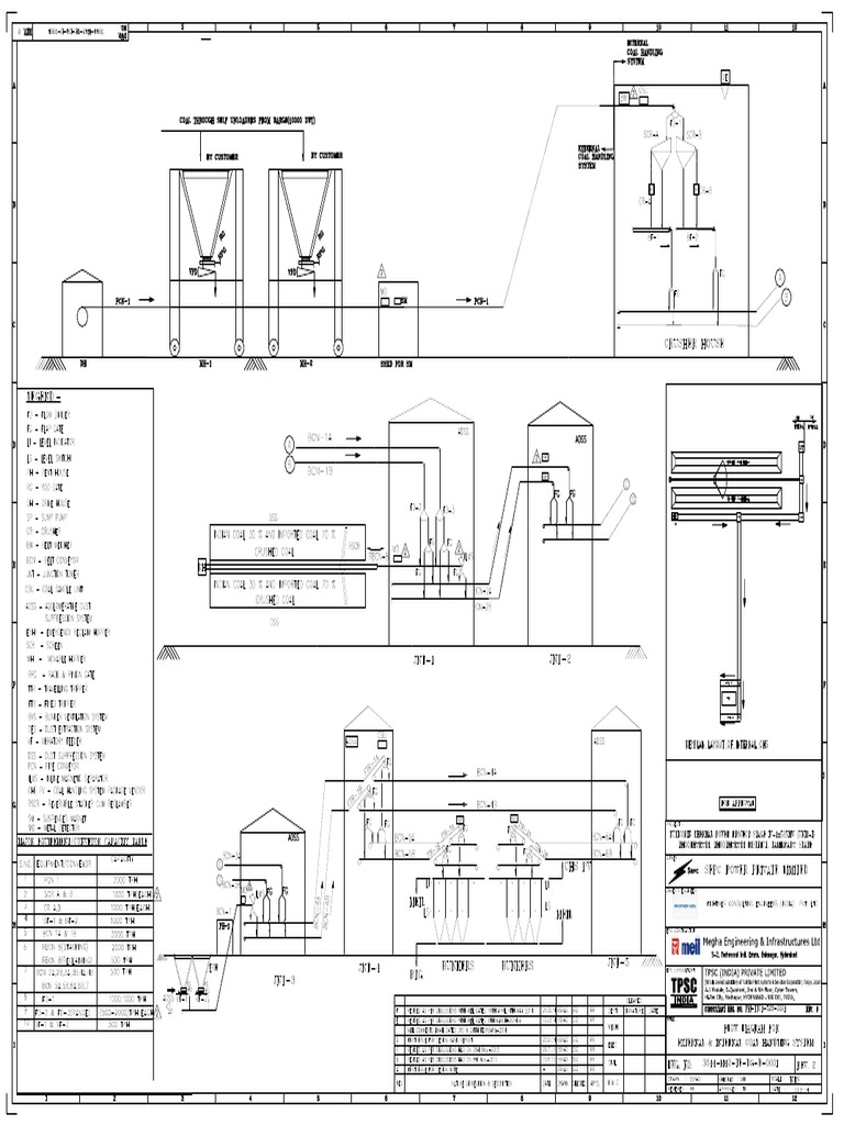 ECHP &amp; ICHP Scheme | PDF