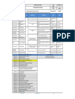 6 Csh-sigc-For-24 Caracterización de Procesos Gca 2022