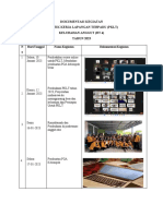 Dokumentasi Kegiatan RT 004