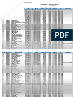 Jadwal Psikotest Selasa 06 Desember 2022 Pagi