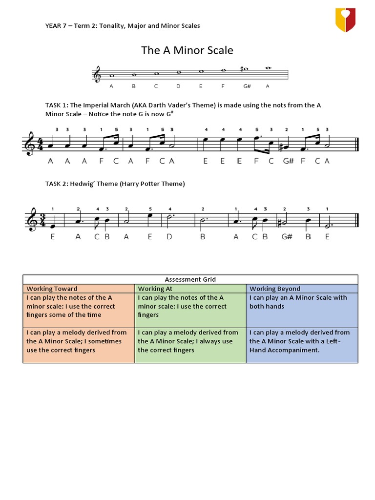 Y7 Minor Scales Worksheet | PDF