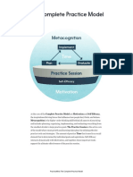 PracticeMind_Poster__The_Complete_Practice_Model