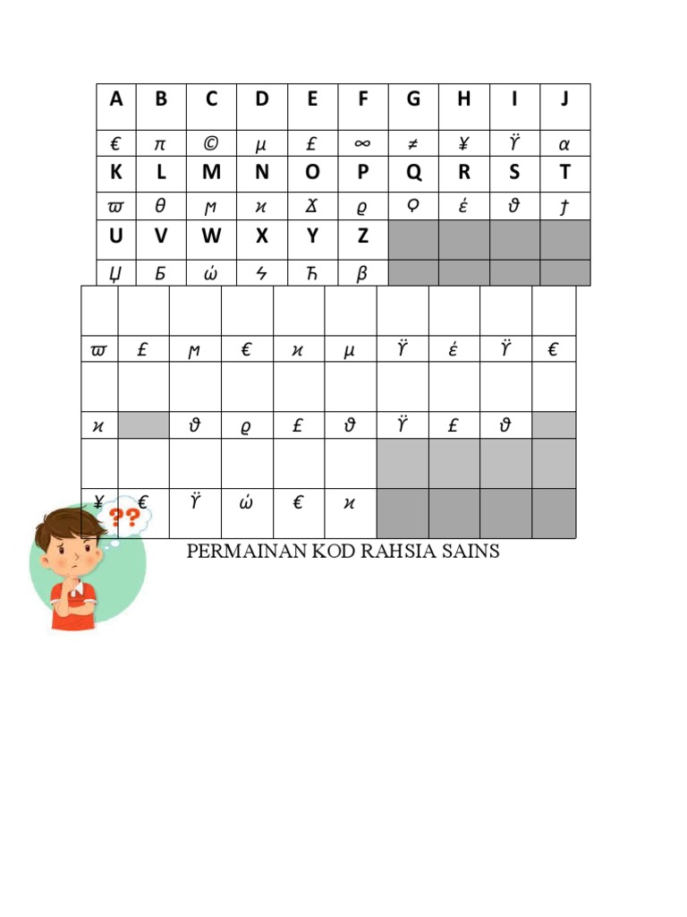 Kod Rahsia | PDF