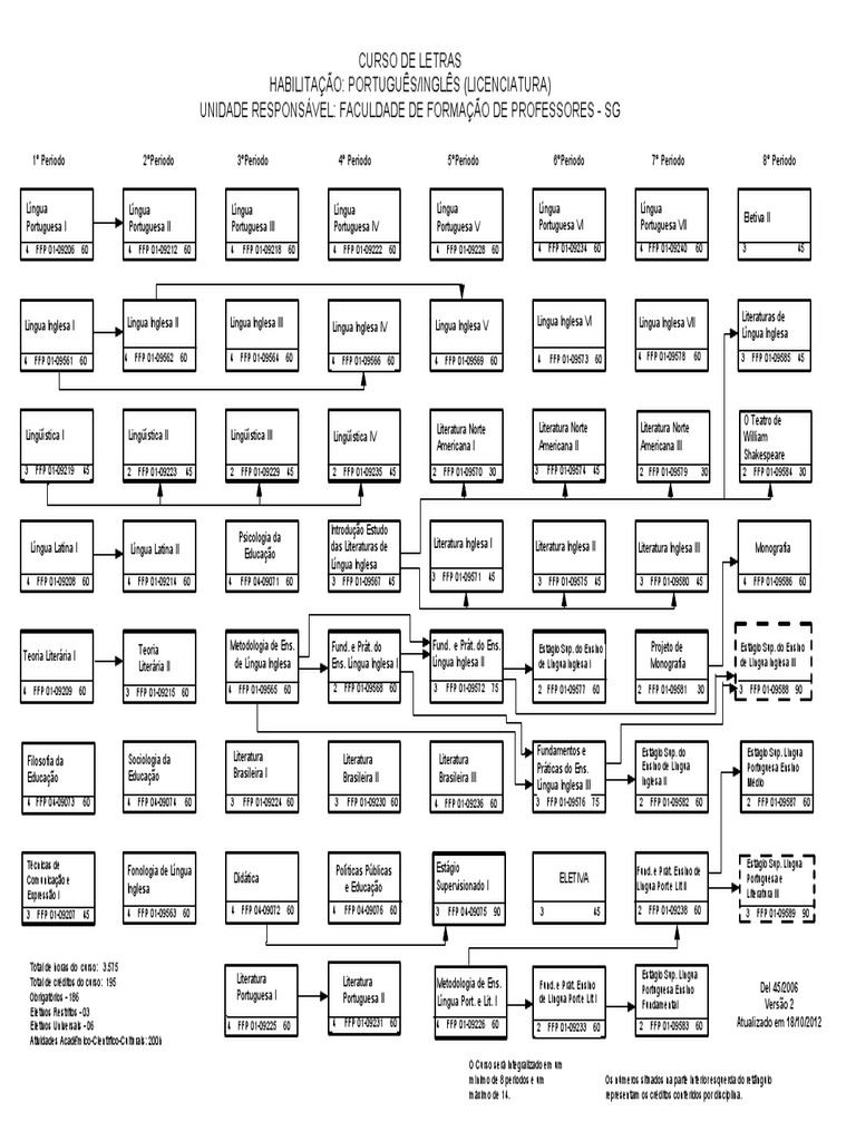 TUTORIAL de como (quase) fazer um Lâmina Paranormal visual data 4