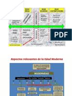 Diapositivas Clases Castellano (Introd)
