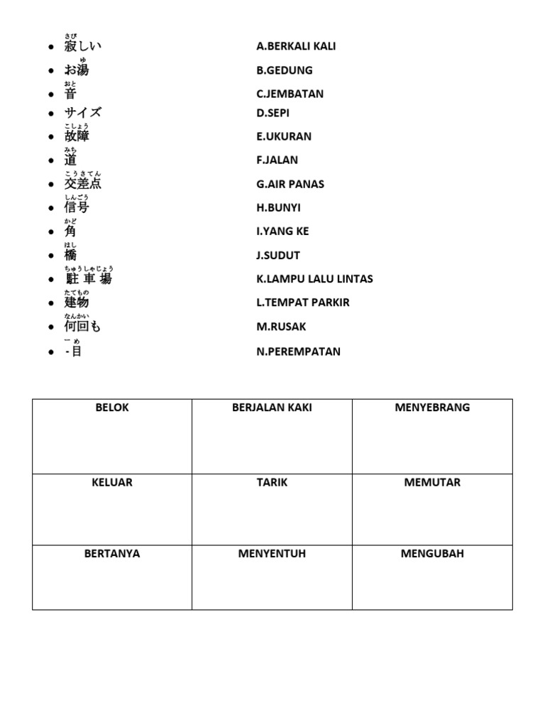 Tes Kotoba Bab 23 Pdf