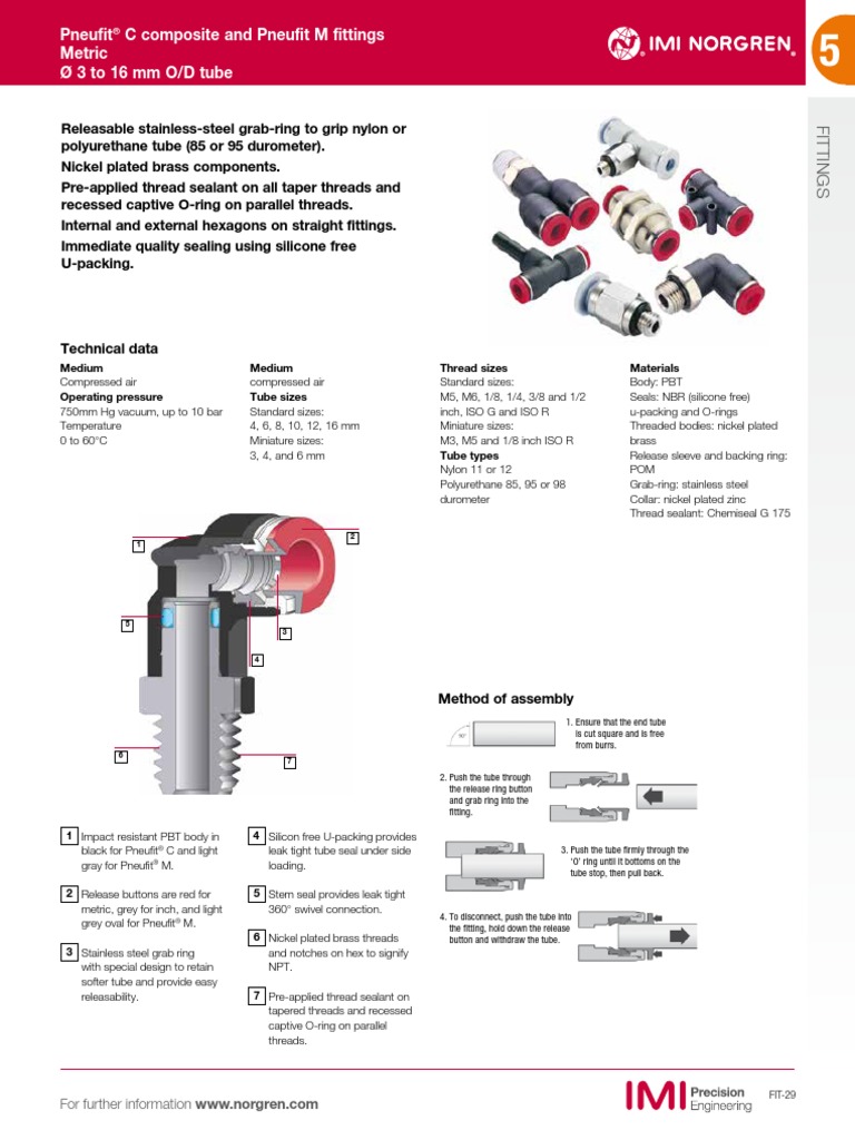 Pneufit C Composite - Pneufit M Metric | PDF | Pipe (Fluid Conveyance ...