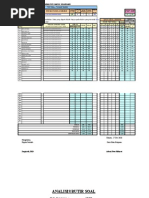 Download Analisis Soal Pilihan Ganda by Wanda Silvana Polii SN62204954 doc pdf