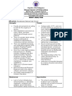 Swot Analysis