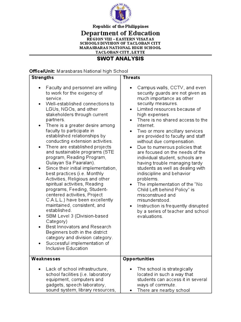 SWOT ANALYSIS EXAMPLES FOR STUDENTS PDF visual data 4