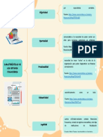 Cuadro_Sinoptico_plantilla1_aledigitaal