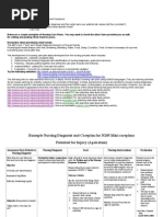 Download Nursing Diagnosis  Careplan Samples by E SN6220554 doc pdf