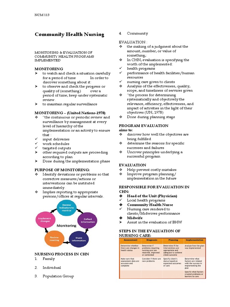 Community Health Program Evaluation Guide | PDF | Evaluation | Program ...