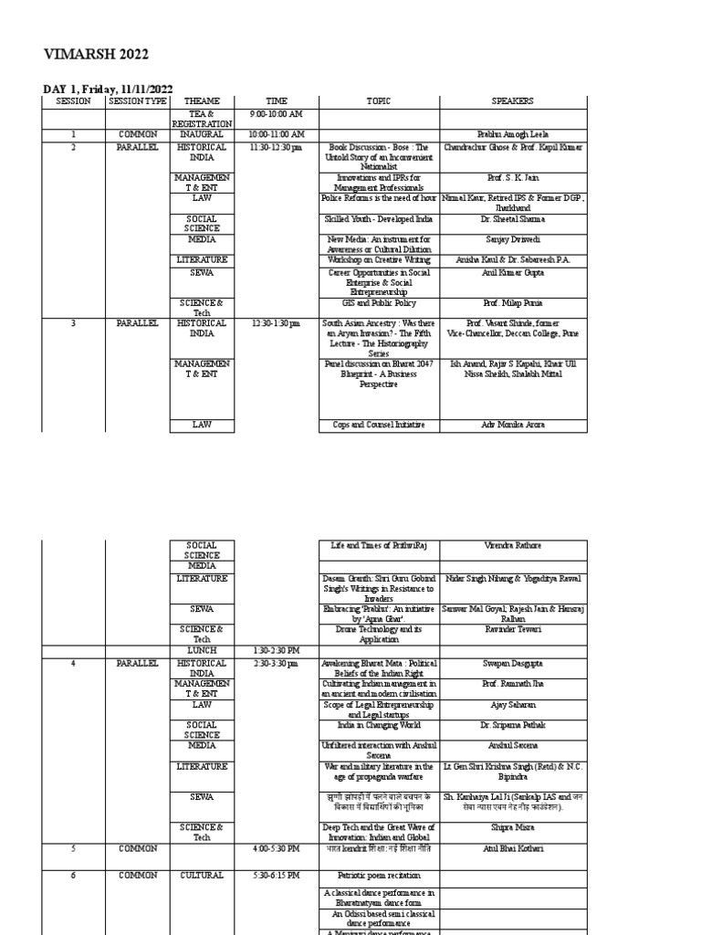 Vimarsh 2022 program schedule pdf