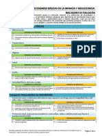 Evaluación Necesidades Básicas