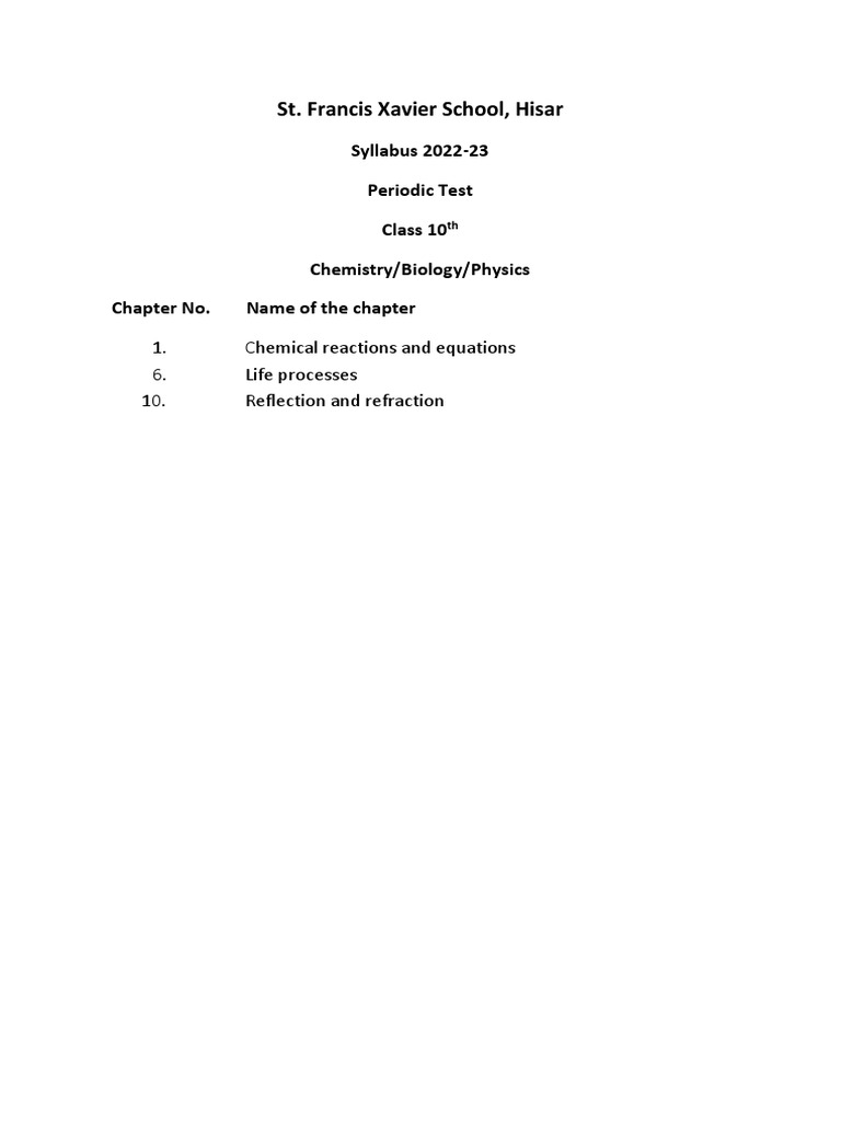 Class 10 pt 1 syllabus pdf