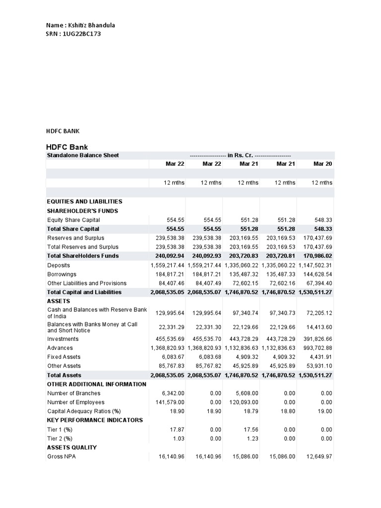 Hdfc Bank Pdf Expense Equity Finance