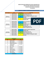 Jadwal Pembekalan Semester 3 B