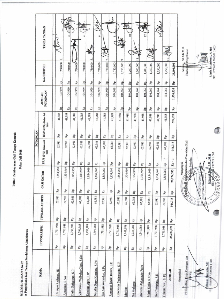Slip Gaji Juli 2018 PDF