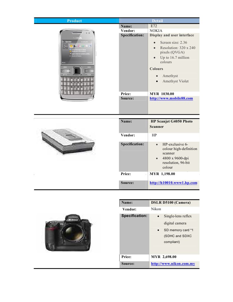 Data Encoding and Compression Analysis | PDF
