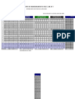 Productividad Rayos X Mayo Junio 2022