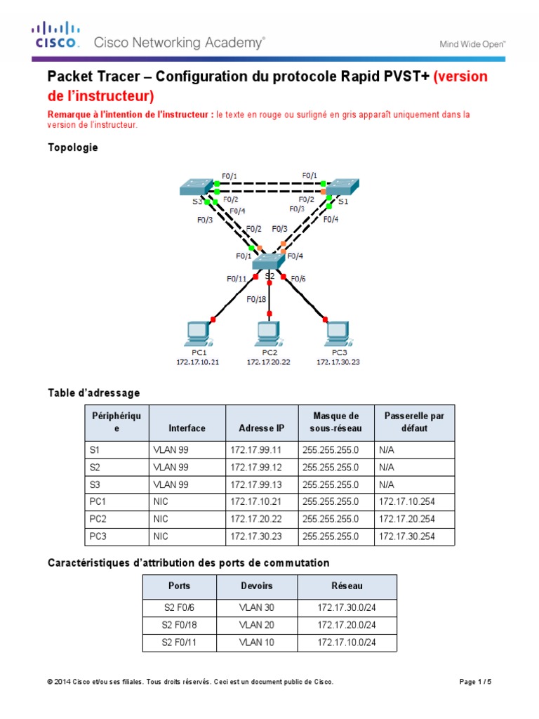 Tp5 Corrigé Rapid PVST+ | PDF | Architecture de réseau | Informatique