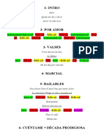 Estructuras y Tabs