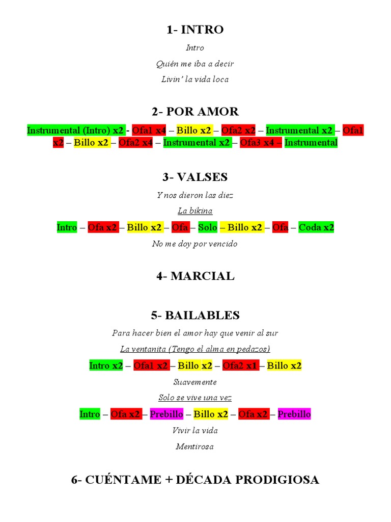 Lista de Canciones por Género Musical | PDF | Las artes escénicas ...