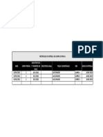 Protocolo entrega corpo prova laje ginásio