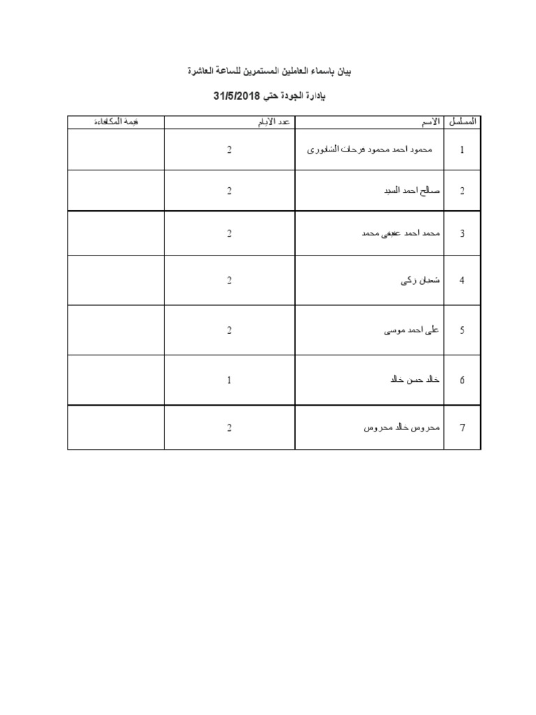 استماره 6 | PDF
