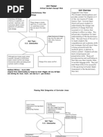 Download 5th Grade History Unit - Colonization by Amy Smyth Miller SN62207025 doc pdf