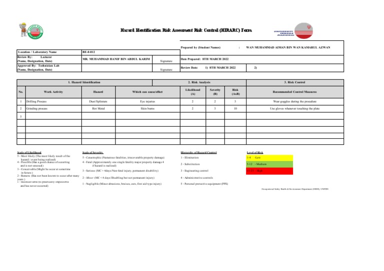Safety Hazard And Risk Assessment Form Drilling Pdf Occupational