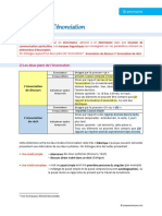 Grammaire Les Systc3a8mes Dc3a9nonciation