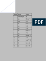 Editable Tabla de Diagrama de Tuberias