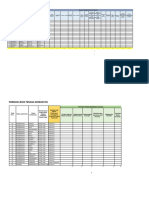 Form Kebutuhan 2023