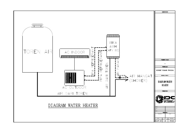 Bathroom Water Heater Diagram