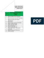 Kamus Usulan Masyarakat Dan Desa Atau Kelurahan Di SIPD Tahun 2024