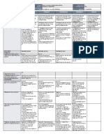 DLL - Epp 5 - Q1 - W8