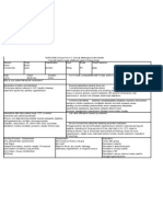 Furosemide (Lasix)