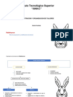 Organigrama de Jerarquias