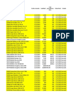 Ordenes de Produccion Diciembre 19