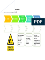 CASO 1 - Accidente en Espacios Confinados