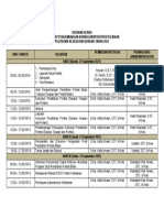 Rundown Workshop Kurikulum Profesi Bidan Poltek Kdi